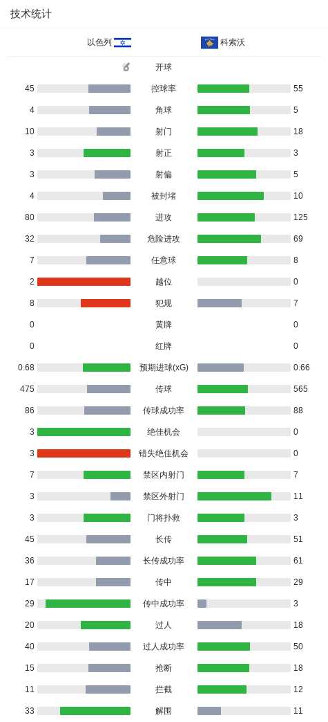 太阳成tyc7111cc相关图片