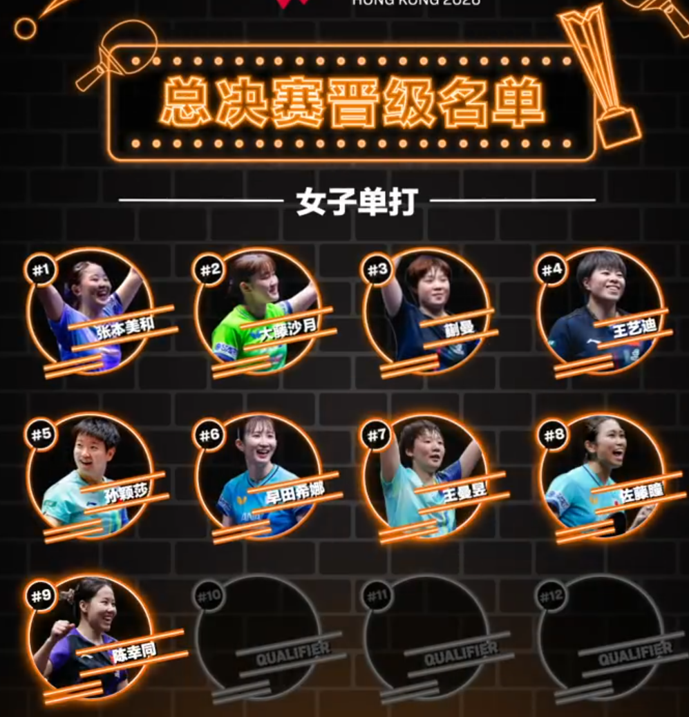 tyc7111cc太阳成集团介绍图片