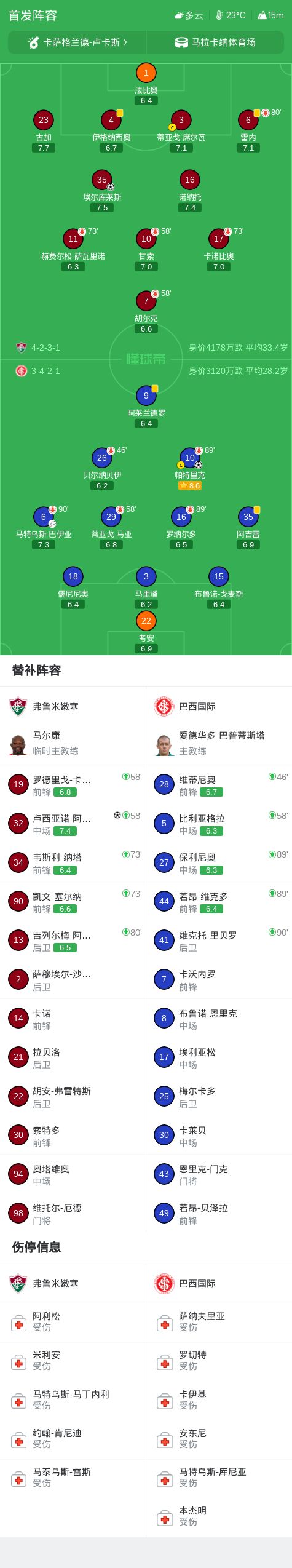 tyc7111cc太阳成集团详情图