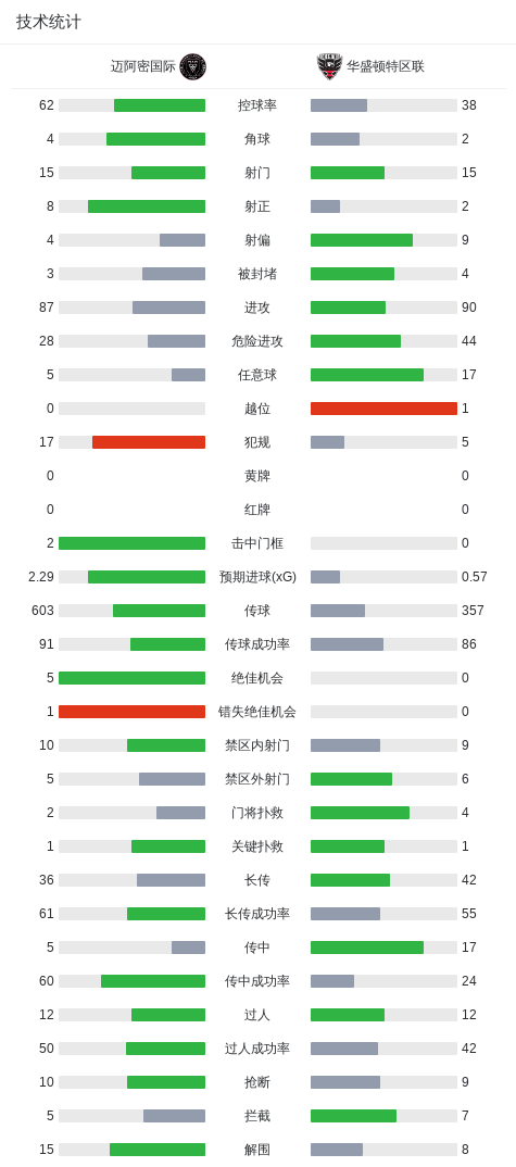 tyc7111cc太阳成集团详情图