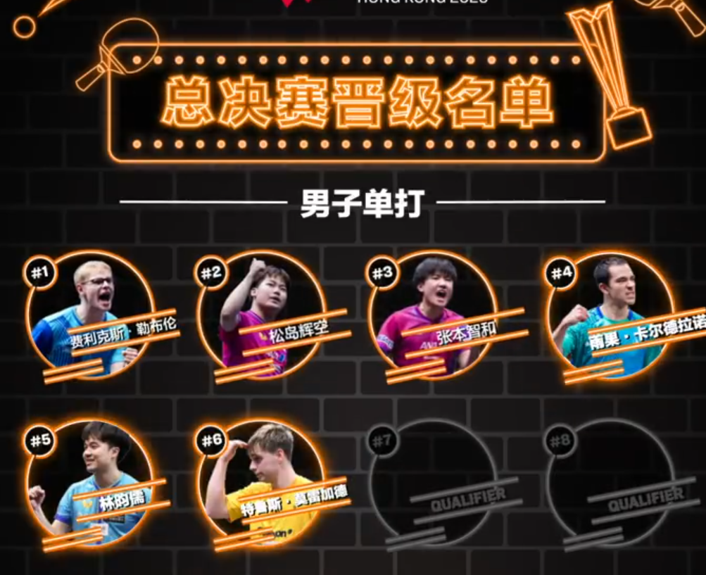太阳成tyc7111cc产品图片