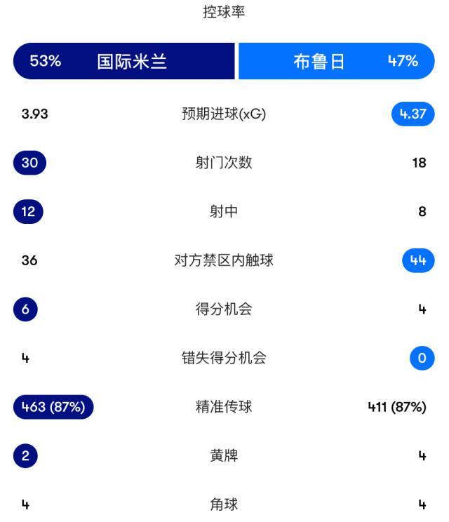 太阳成tyc7111cc图片展示