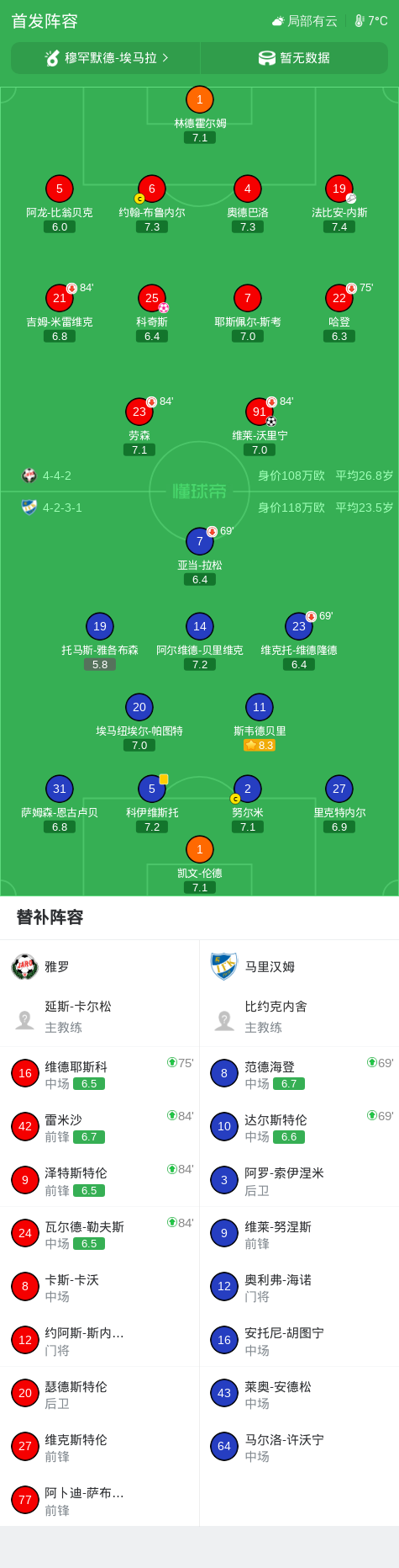 tyc7111cc太阳成集团展示图片
