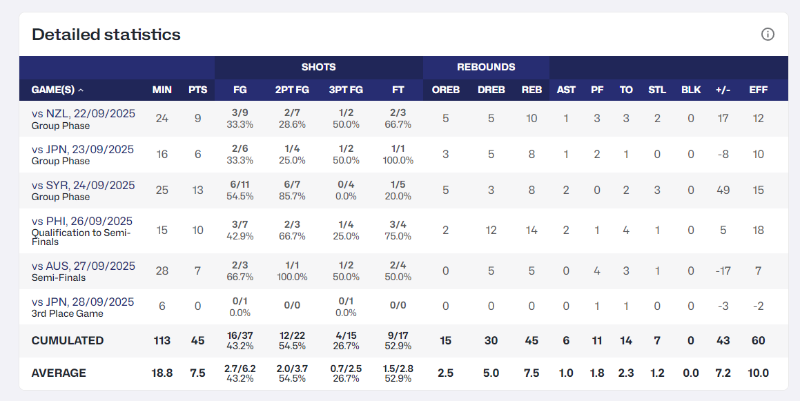 专业tyc7111cc太阳成集团服务