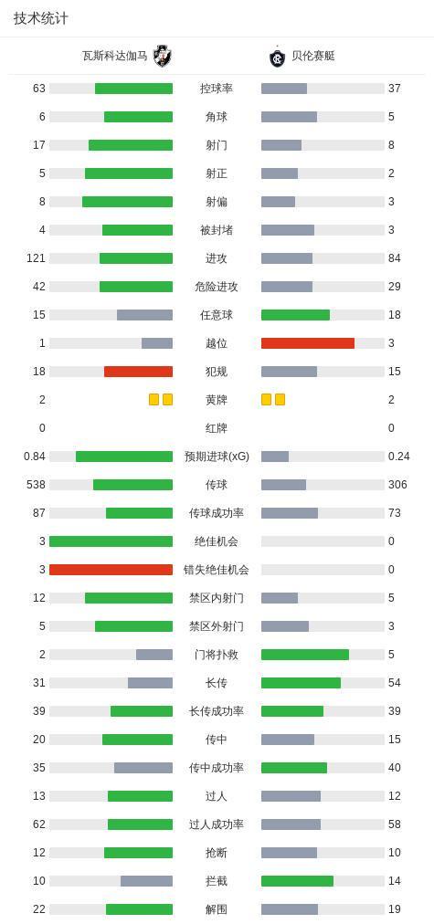 太阳成tyc7111cc产品图片