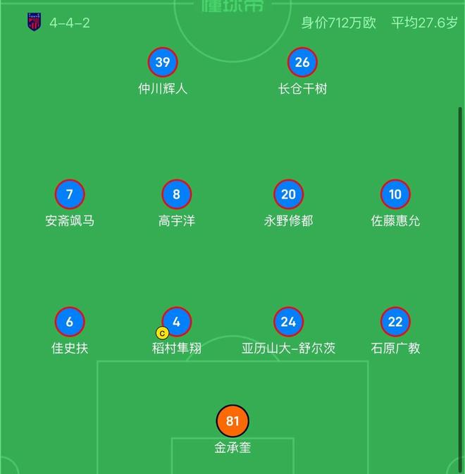 tyc7111cc太阳成集团案例展示