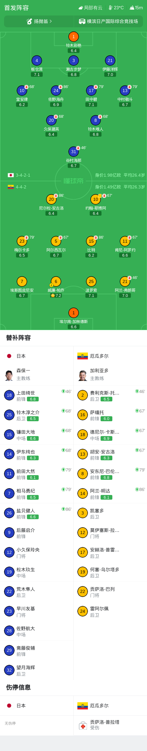 tyc7111cc太阳成集团展示图片