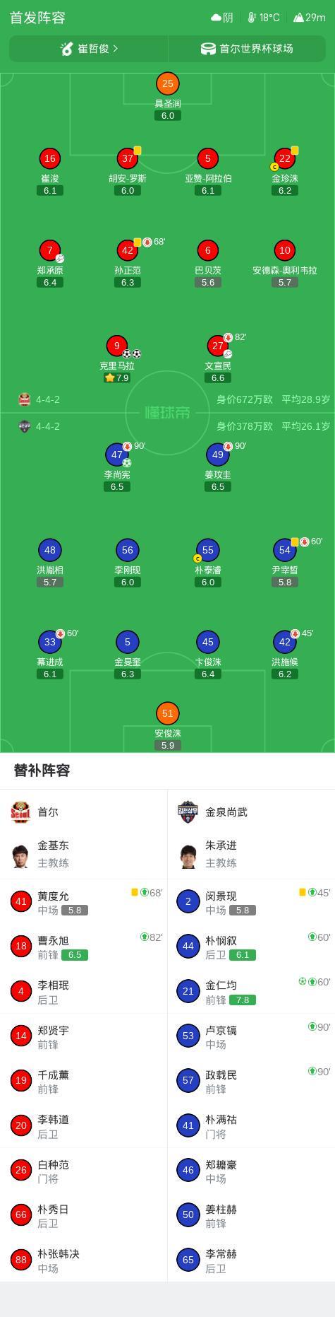tyc7111cc太阳成集团案例展示