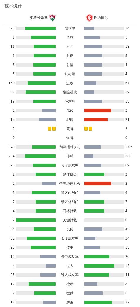 tyc7111cc太阳成集团展示图片
