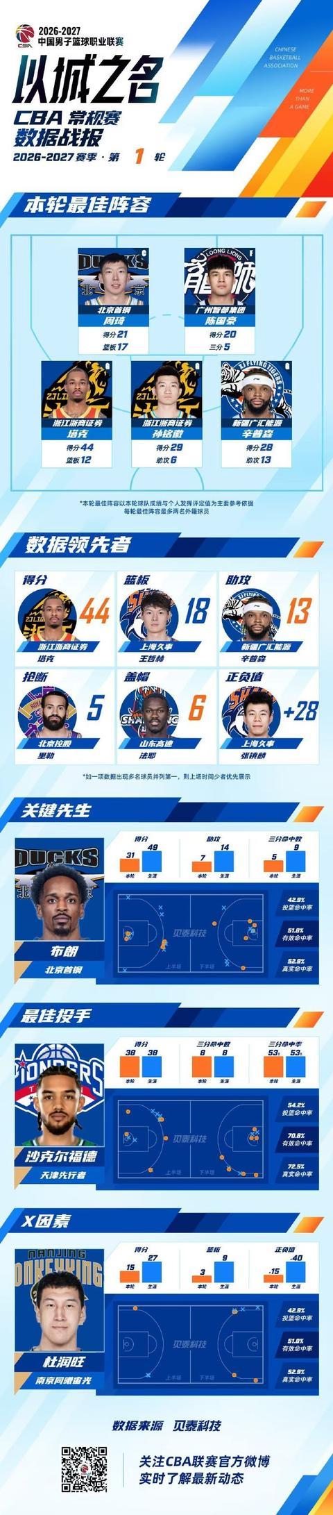 tyc7111cc太阳成集团图片展示